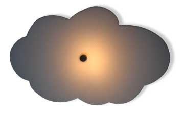 clickon lampshade